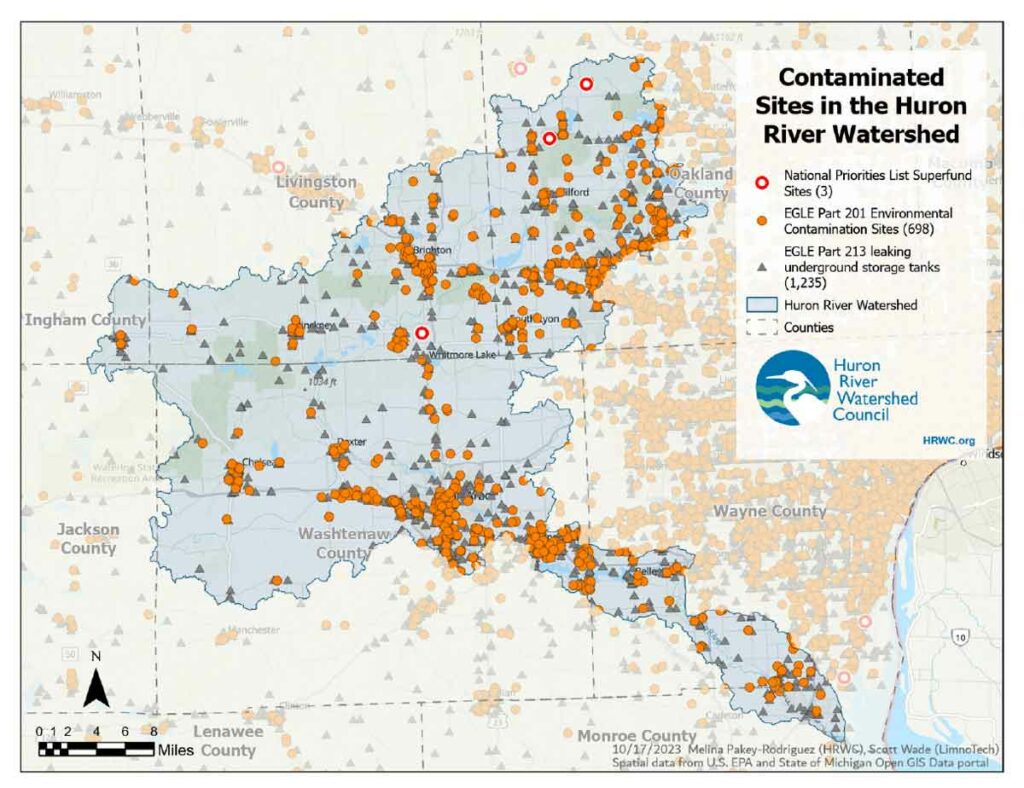 Map of contaminated sites in the Huron River watershed. Shows watershed boundaries and National Priorities List Superfund Sites (3) using a red circle, EGLE Part 201 Environmental Contamination Sites (698) using an orange circle, and EGLE Part 213 leaking underground storage tanks (1,235) using a gray triangle