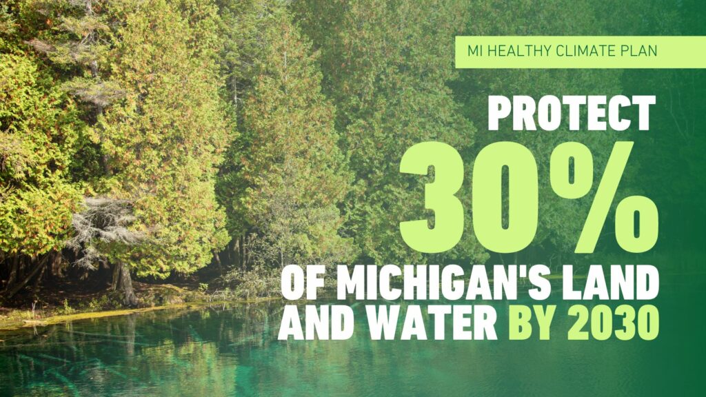 The MI Healthy Climate Plan sets a goal of protecting 30% of Michigan's lands and waters by 2030.
